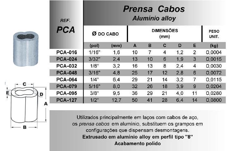 Clique na imagem para fechar.