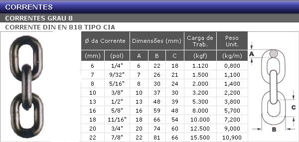 Clique na imagem para fechar.