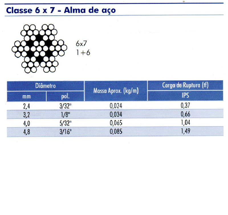 Clique na imagem para fechar.