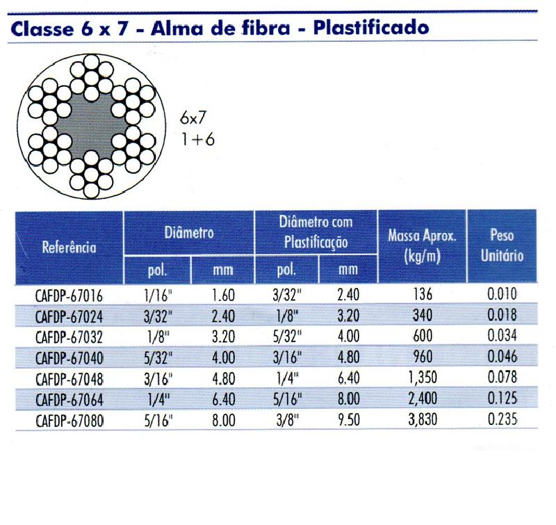 Clique na imagem para fechar.